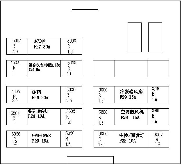 Fuses and relay located under the hood for ZhiDou D1